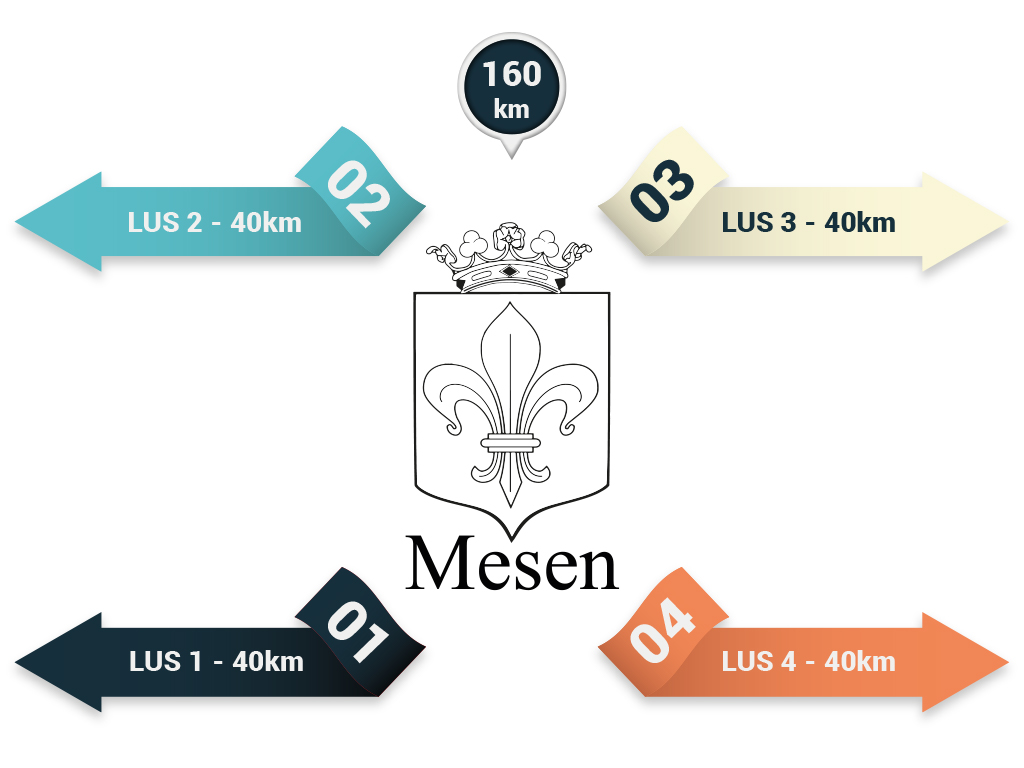parcours